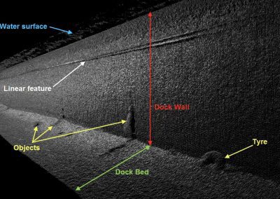 Dock Wall Inspections — Cope to Bed Level