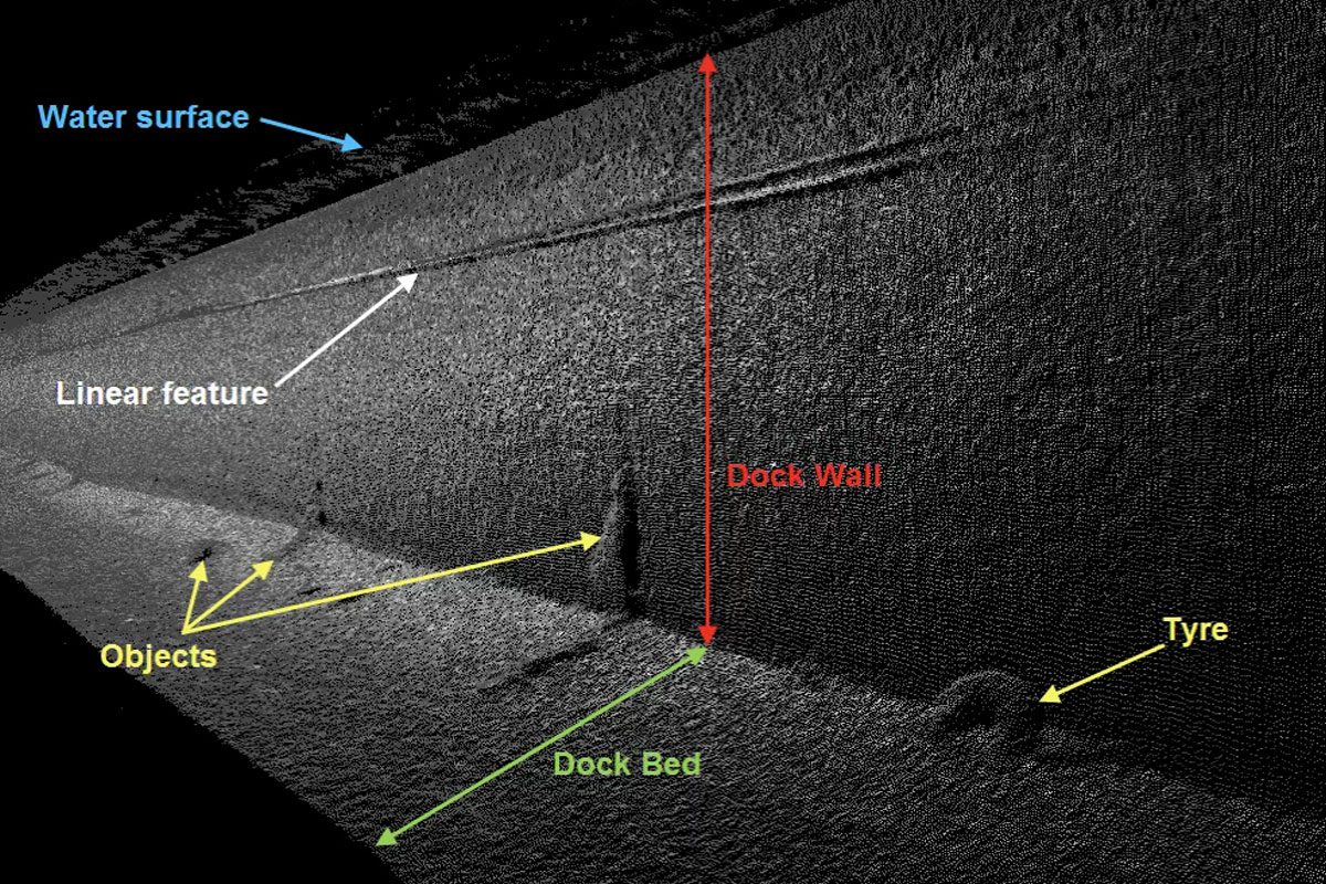 Dock Wall Inspections by Quant Measur