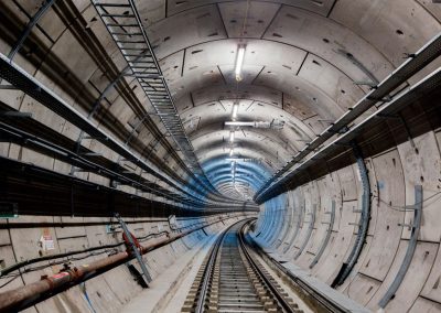 Utilities Sector Projects by Quant Measur